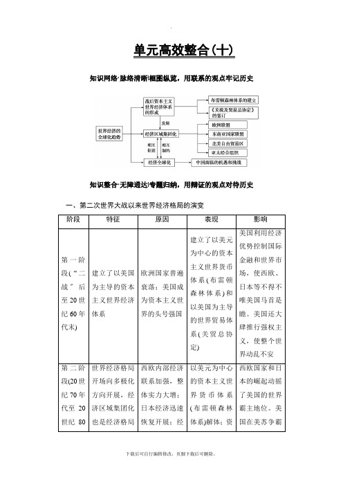 2021高考岳麓版历史一轮复习讲义： 第10单元 单元高效整合