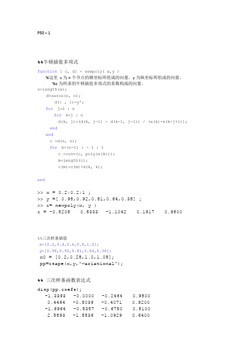 上海交通大学计算方法作业答案