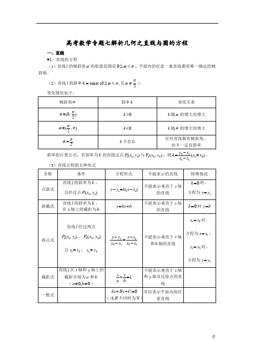 高考数学专题7解析几何之直线与圆