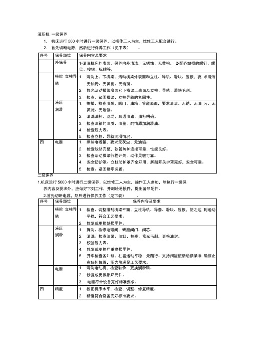 四柱液压机维护保养指导书