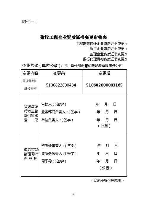 慧成公司-建设工程企业资质证书变更审核表(报部)