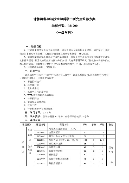 计算机科学与技术学科硕士研究生培养方案