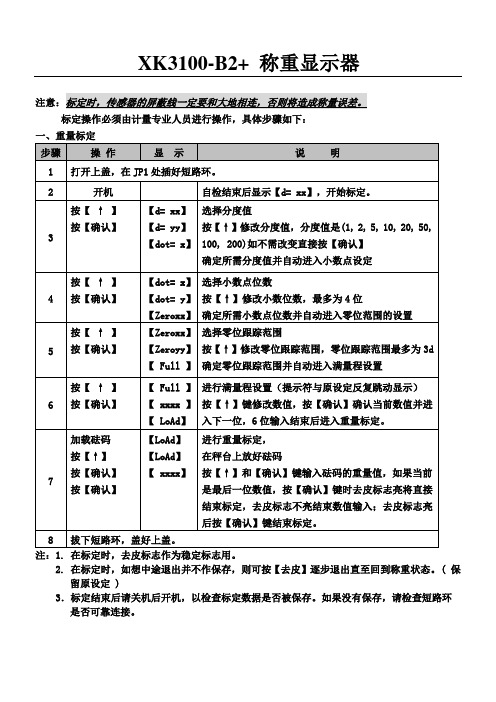 上海友声KB称重显示器标定步骤