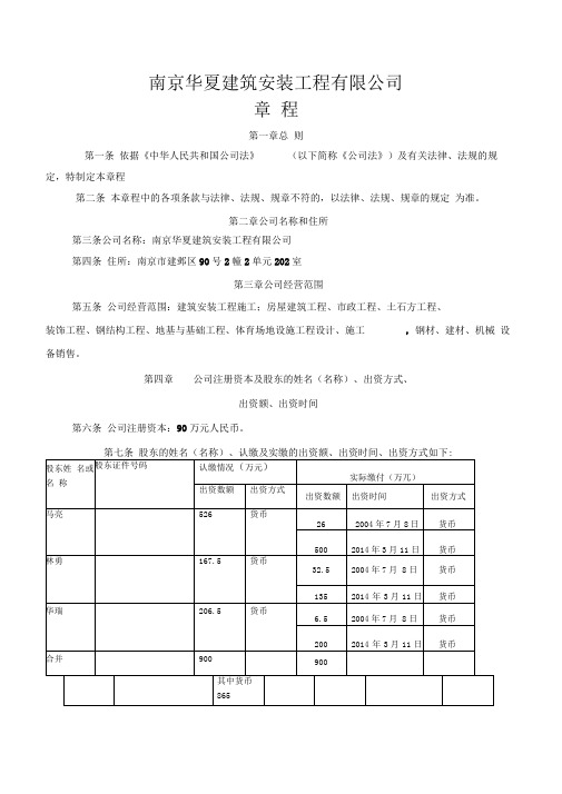 南京某建筑公司章程模板