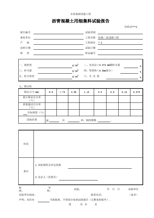 (市政试-7-2)沥青混凝土用细集料试验报告