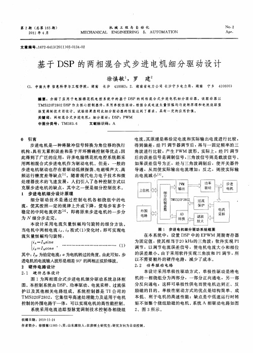 基于DSP的两相混合式步进电机细分驱动设计