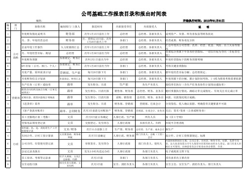 公司基础工作报表目录及报出时间表