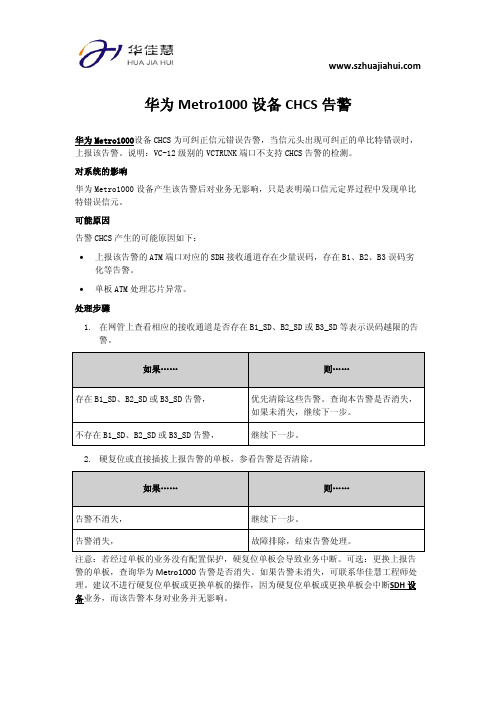 华为Metro1000 设备CHCS 告警