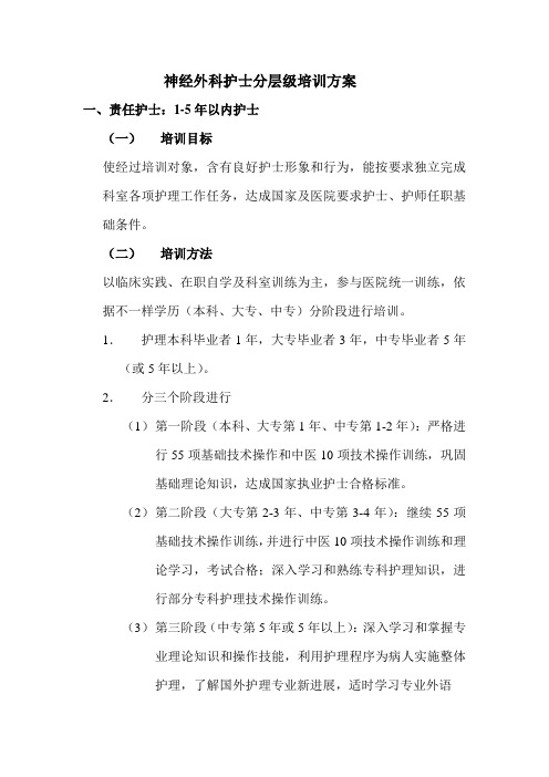 护士分层级培训专项方案