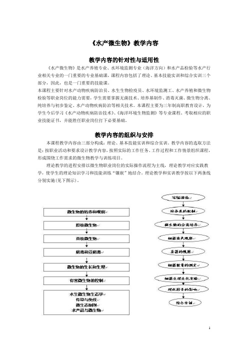 水产微生物教学内容