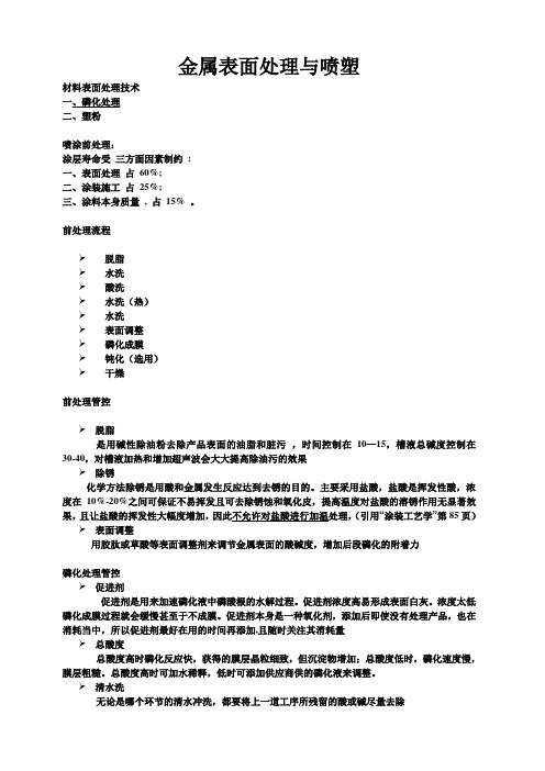 金属表面处理与喷塑