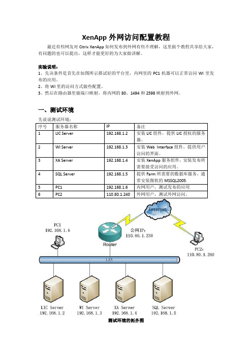 XenApp6.5 外网访问配置教程