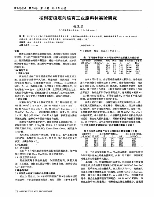 桉树密植定向培育工业原料林实验研究