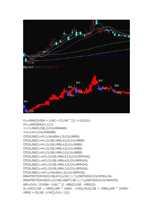 通达信指标公式源码 神秘买卖点主图指标