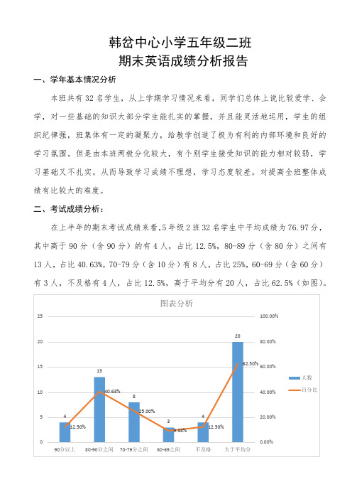 五年级二班 期末英语成绩分析报告