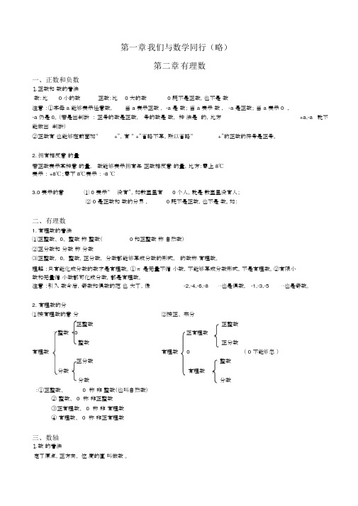 苏教版七年级上数学知识点总结