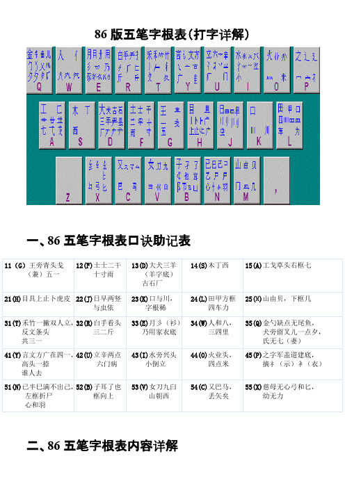 86版五笔打字详解