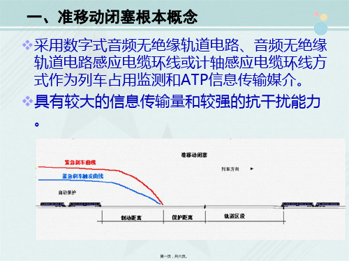 城市轨道交通车辆技术《准移动闭塞》