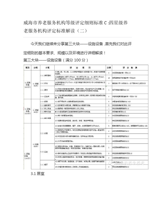 四星级养老服务机构评定标准解读(二)