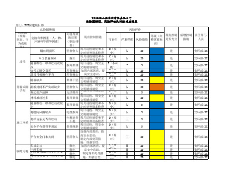 危险源辨识、风险评价及控制措施清单