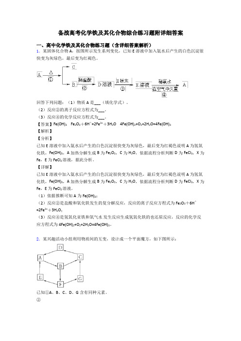 备战高考化学铁及其化合物综合练习题附详细答案