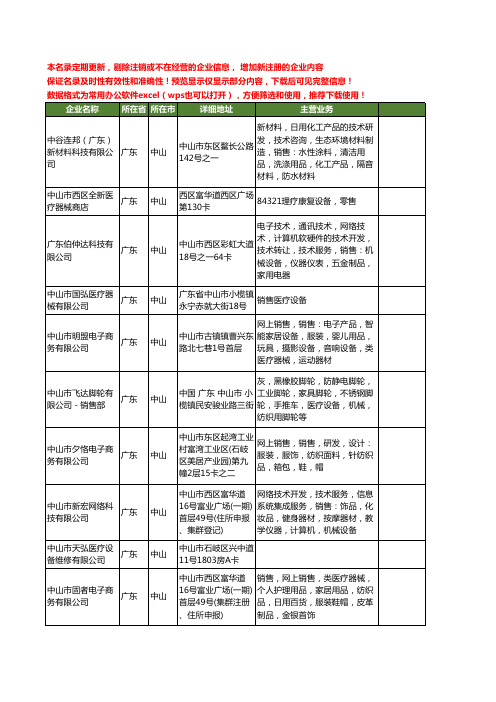 新版广东省中山医疗设备工商企业公司商家名录名单联系方式大全211家