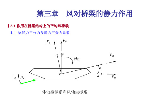 桥梁抗风设计3