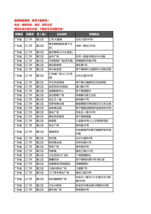 新版广东省江门市蓬江区商场企业公司商家户名录单联系方式地址大全60家