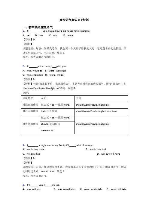 虚拟语气知识点(大全)