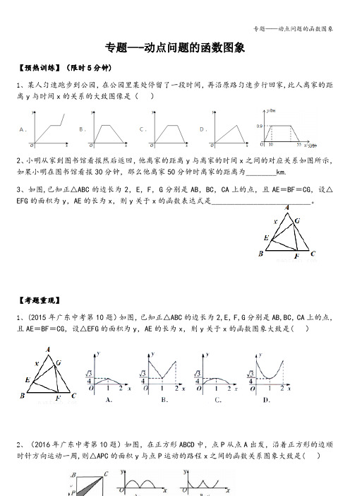 专题——动点问题的函数图象