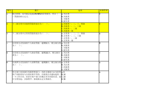 银行个贷业务试题：风险分类--101