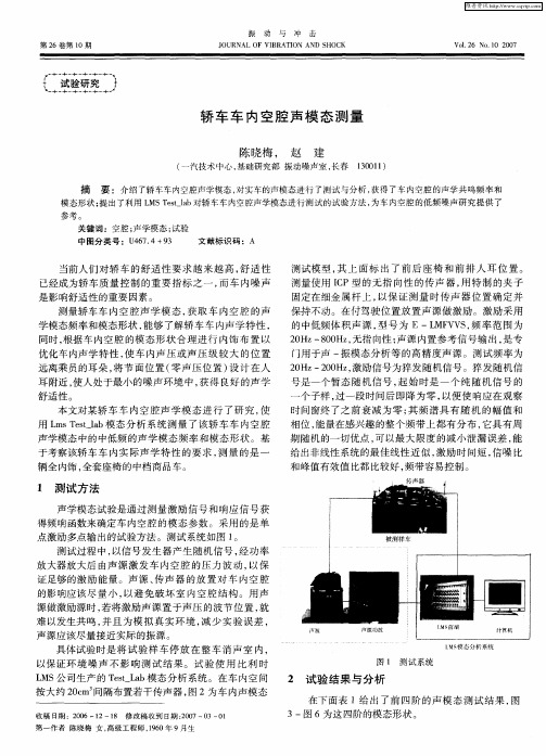 轿车车内空腔声模态测量