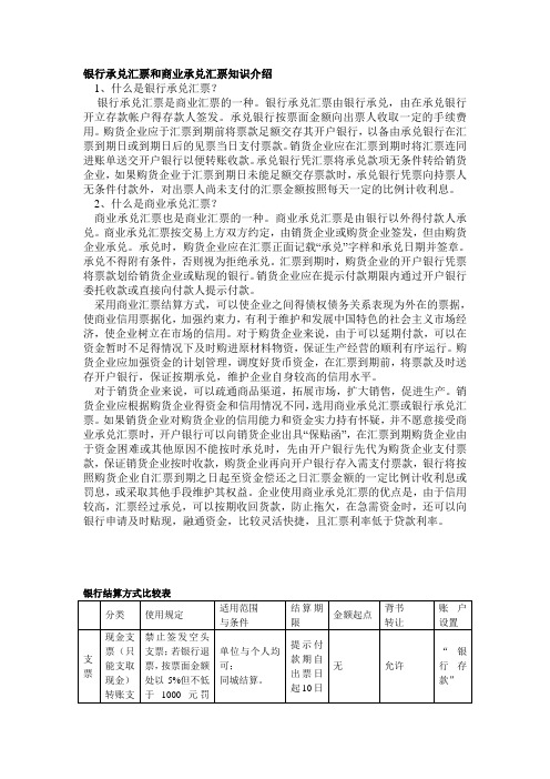 银行承兑汇票和商业承兑汇票知识介绍