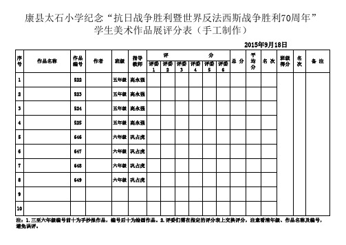 美术作品展评分表