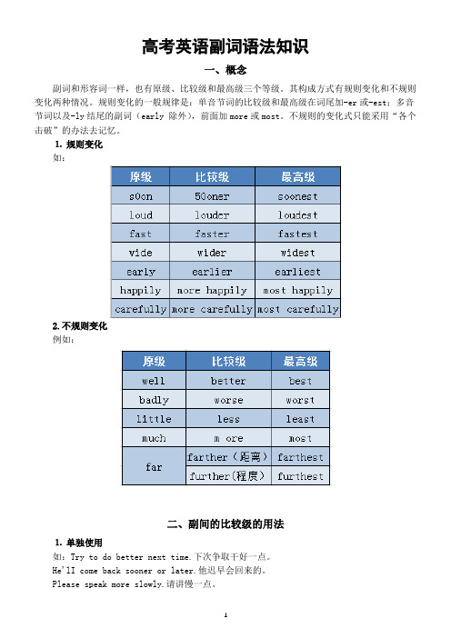 高中英语高考复习语法知识讲解(副词)