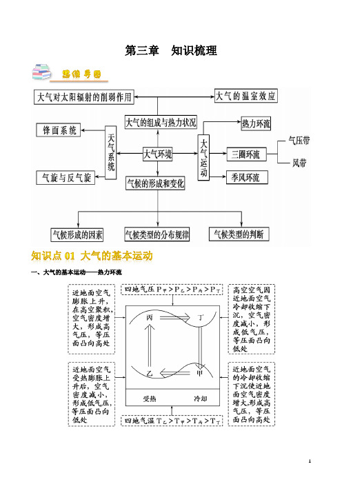 【地理】大气的运动(知识梳理) 高二地理同步备课系列(人教版2019选择性必修1)