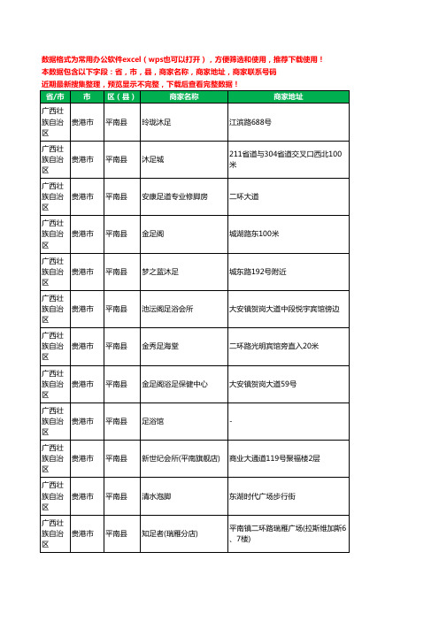 2020新版广西壮族自治区贵港市平南县足疗工商企业公司商家名录名单黄页联系电话号码地址大全35家