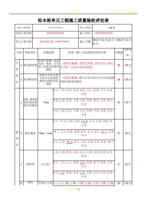 最新水利松木桩单元工程施工质量验收评定表(已填)