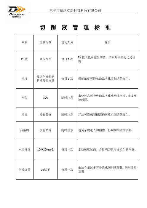 切  削  液  管  理  标  准