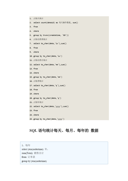 SQL语句统计每天、每月、每年的_数据