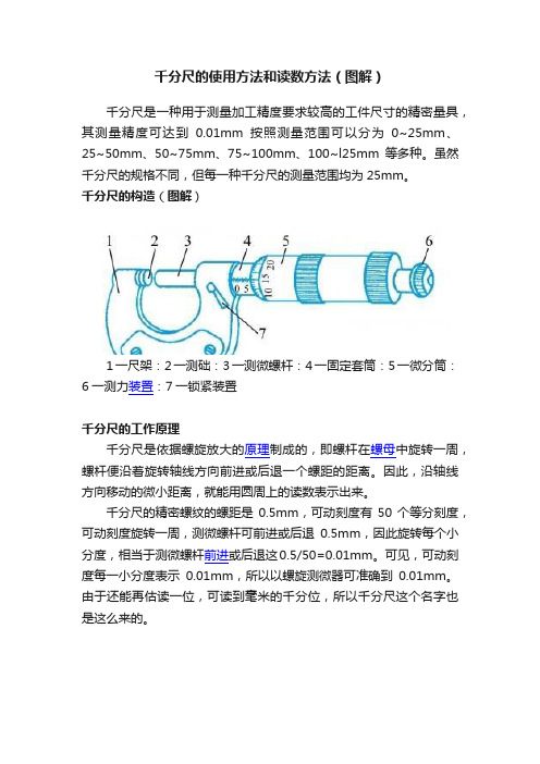 千分尺的使用方法和读数方法（图解）