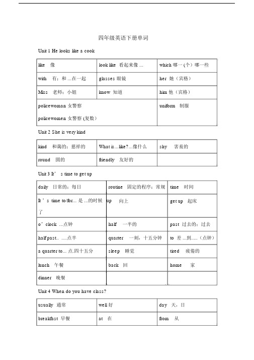 广州四年级英语下册总复习.doc