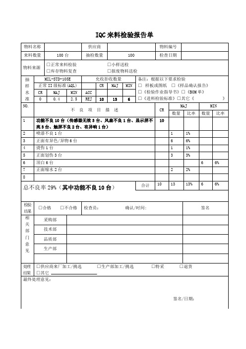 IQC来料检验报告单范例