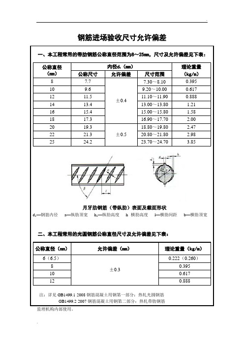 钢筋进场验收尺寸允许偏差