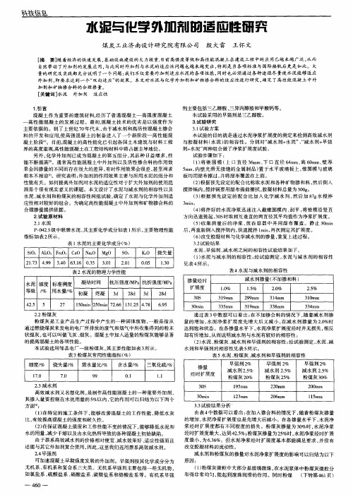 水泥与化学外加剂的适应性研究