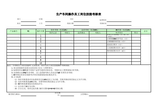 操作员工岗位技能考核表