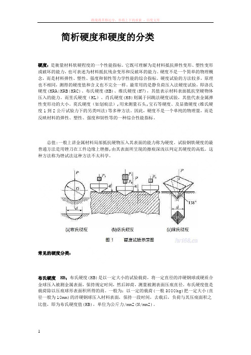 简析硬度和硬度的分类 