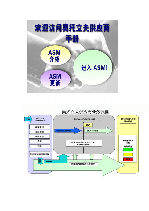 奥托立夫供应商手册