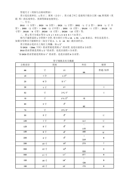 管道公称直径与英制对照表