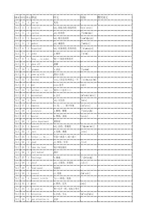 初中英语译林版单词表-九上-中英对照版